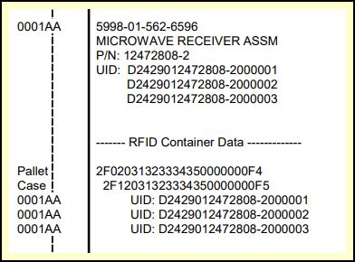 what is a rfid uid|rfid uid format.